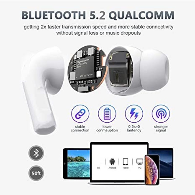 Airpods Pro2 Gen (USB-C) TWS 1562a ANC Plus Pro 2 IPhone Sem Airpods Pro2 Gen (USB-C) TWS 1562a ANC Plus Pro 2 IPhone Sem