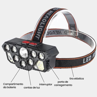 Potente Farol 10LED lanterna de cabeça luz de pesca Carregamento USB" pode ser traduzido como "Potente farol com 10 LEDs