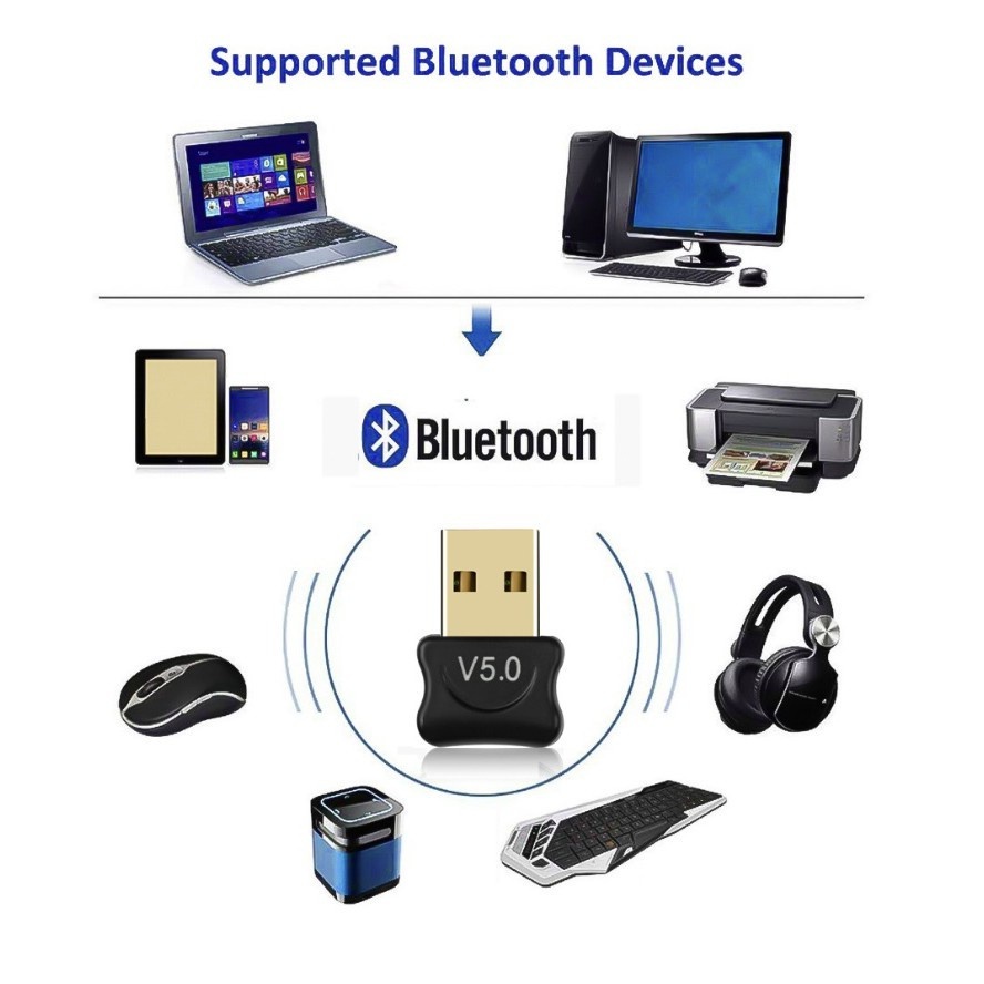 Adaptador E Receptor Usb Bluetooth 5.0 Plug And Play Pc Note