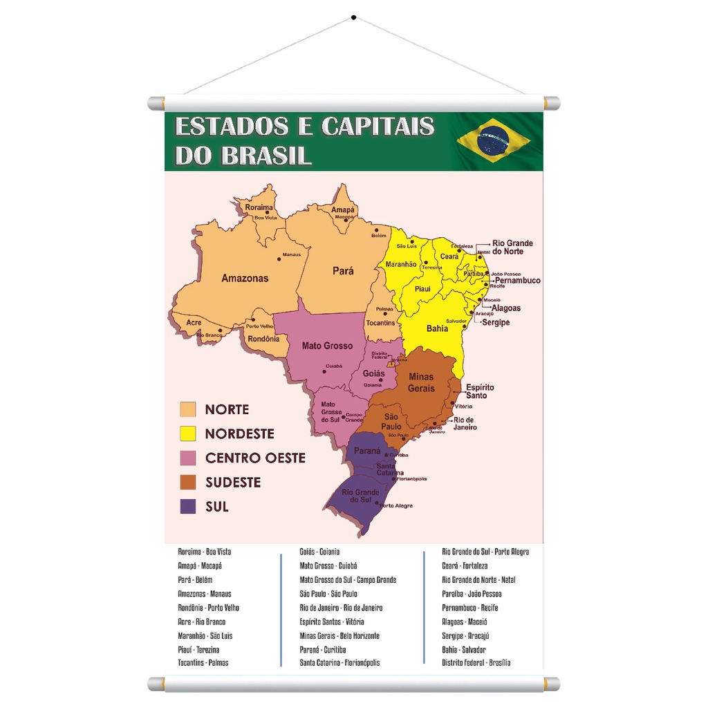 Banner Pedagógico Mapa Brasil e Regiões