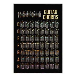 Placa Decorativa Tabela De Acordes Violão Guitarra Instrumentos Musicais Decoração