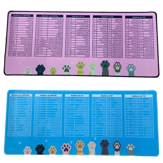 Mousepad 70x30 Temático Patas de Gatinhos com Informações de Atalhos SuStore