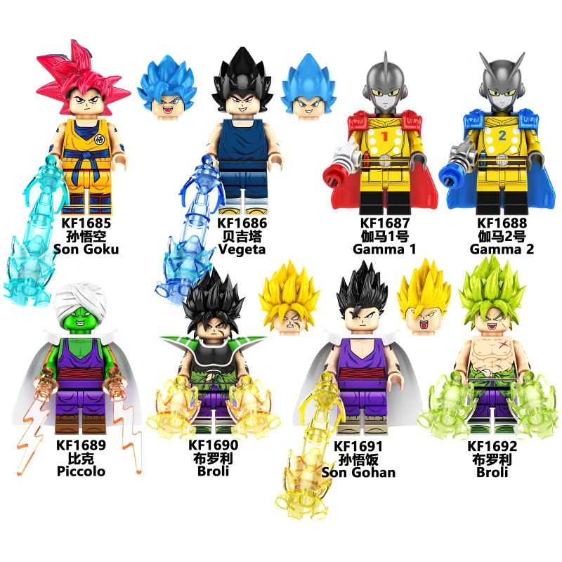 Dragon Block C, GOKU SSJ5, Super Saiyajin 5! Minecraft Dragon Ball