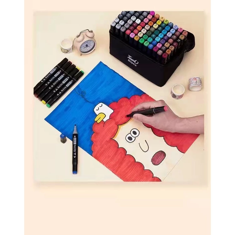Produto 2