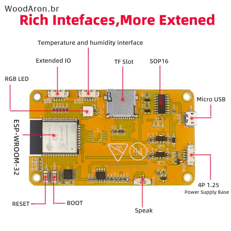 WoodAron 1Set ESP32 Conselho De Desenvolvimento 2.8 Polegadas Display Inteligente Para Arduino LVGL WIFI Touch LCD TFT Module br