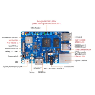 Orange Pi 3 B - 4GB Ram Slot M2 melhor que raspberry RK3566