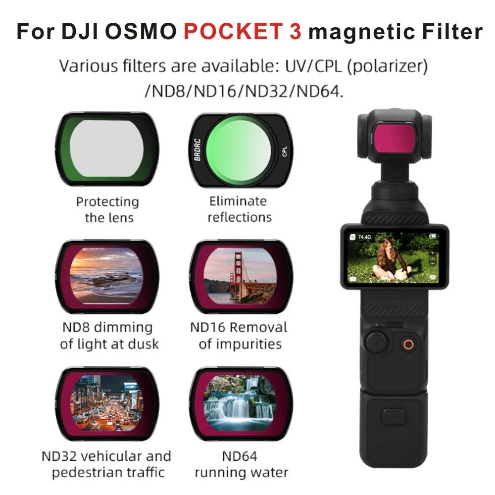 Osmo best sale nd filter