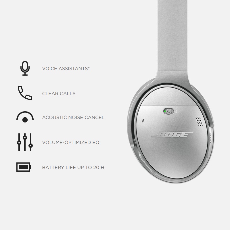 Bose QuietComfort purchases 35 Noise Cancelling II in Black