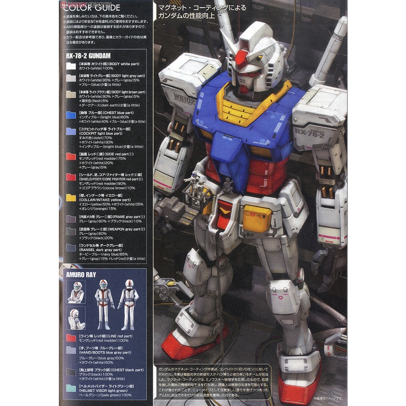 Bandai MG 1/100 MASTER GRADE 3.0 RX-78-2 Gundam Ação Figura Bandai MG 1/100 MASTER GRADE 3.0 RX-78-2 Gundam Ação Figura