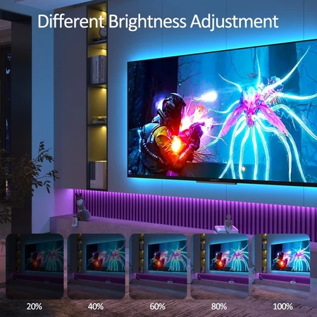Luz LED 1M 5M 10M Para Quarto De Fita RGB Controle Remoto Traseira De TV Natal Deceration Home
