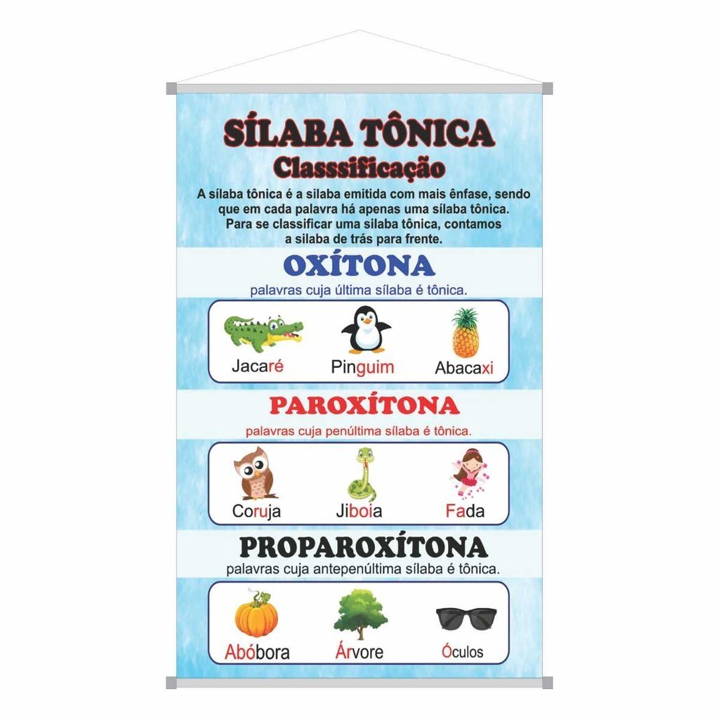Banner Pedagógico Sílabas Tônicas Ensino Escolar didático | Shopee Brasil