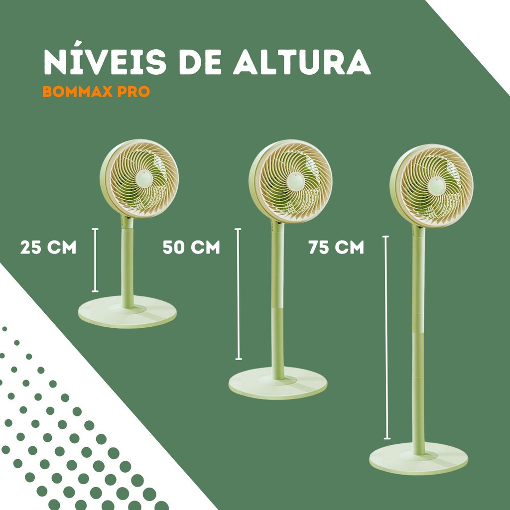 Ventilador Portátil Bommax Pro 100w Potente Silencioso