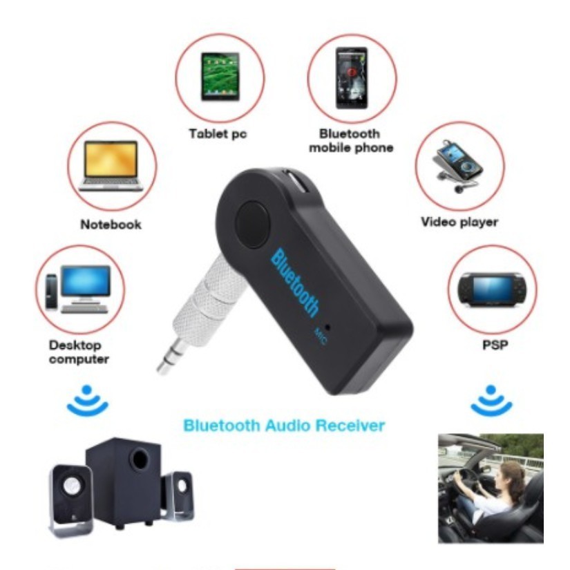 Adaptador Bluetooth P2 Música Chamada Som Carro 3.5mm Sem Fio FANG