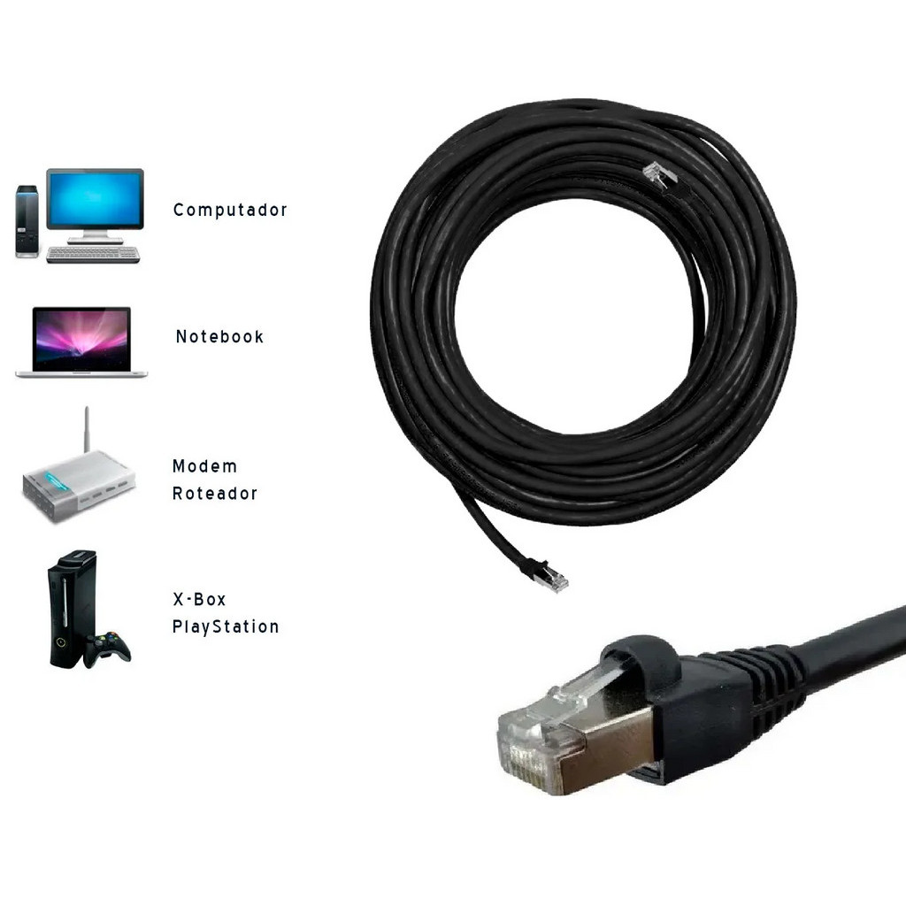 Cabo Internet Cat6 Alta Velocidade 15 Metros Cat 6 Blindado | Shopee Brasil