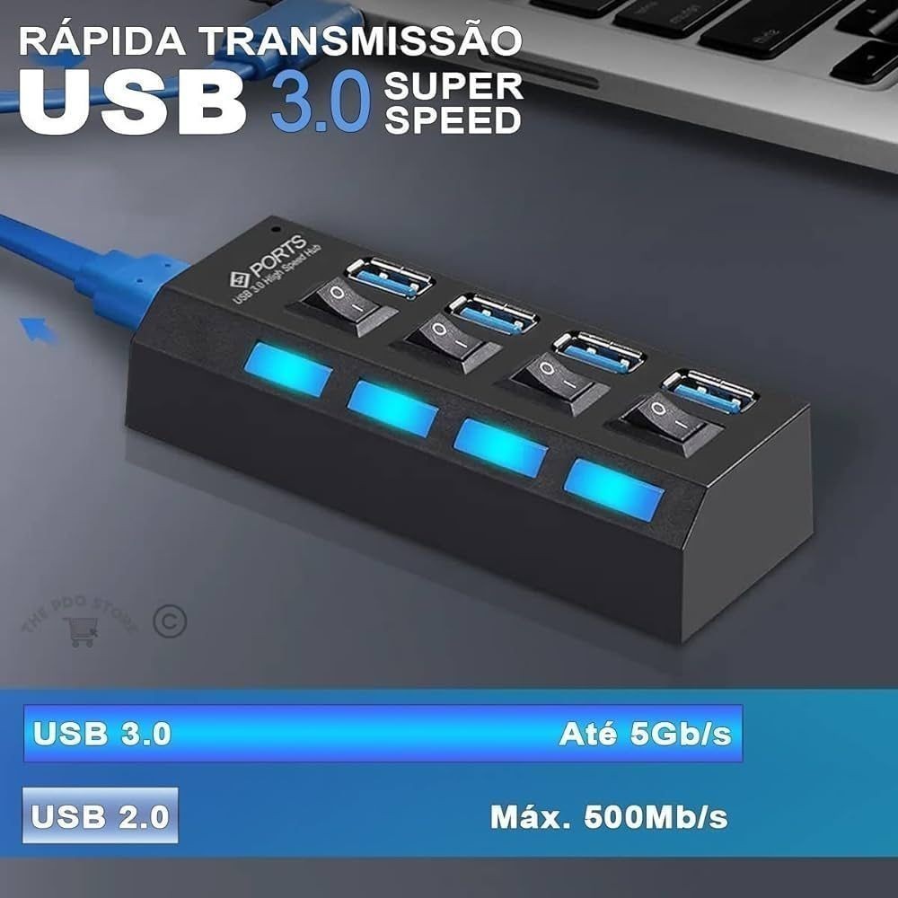 USB Hub com 7 Entradas USB 2.0 de Alta Velocidade com Botão Liga ...