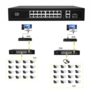 Switch Poe Híbrido 16 portas Poe 2 portas Gigabit 1 sfp Kingster F1621GEP