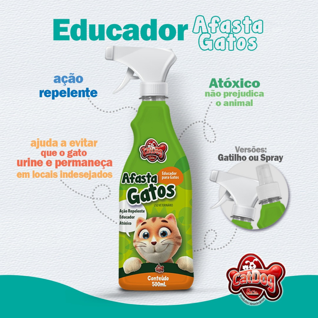 Educador Sanitário Catdog - 500ml - Afasta Gatos Spray