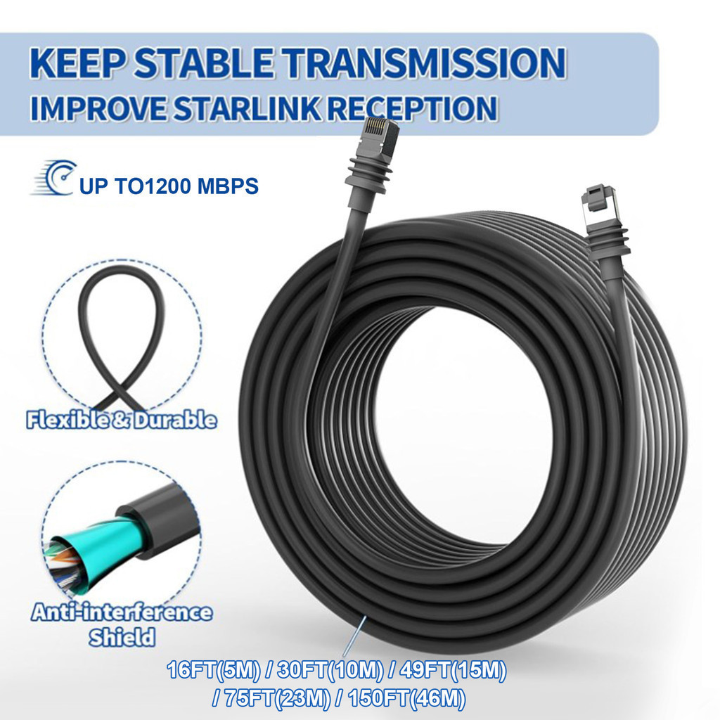 Para Cabo Starlink IP68 Extensor De Transmissão À Prova D'água 1200Mbps ...
