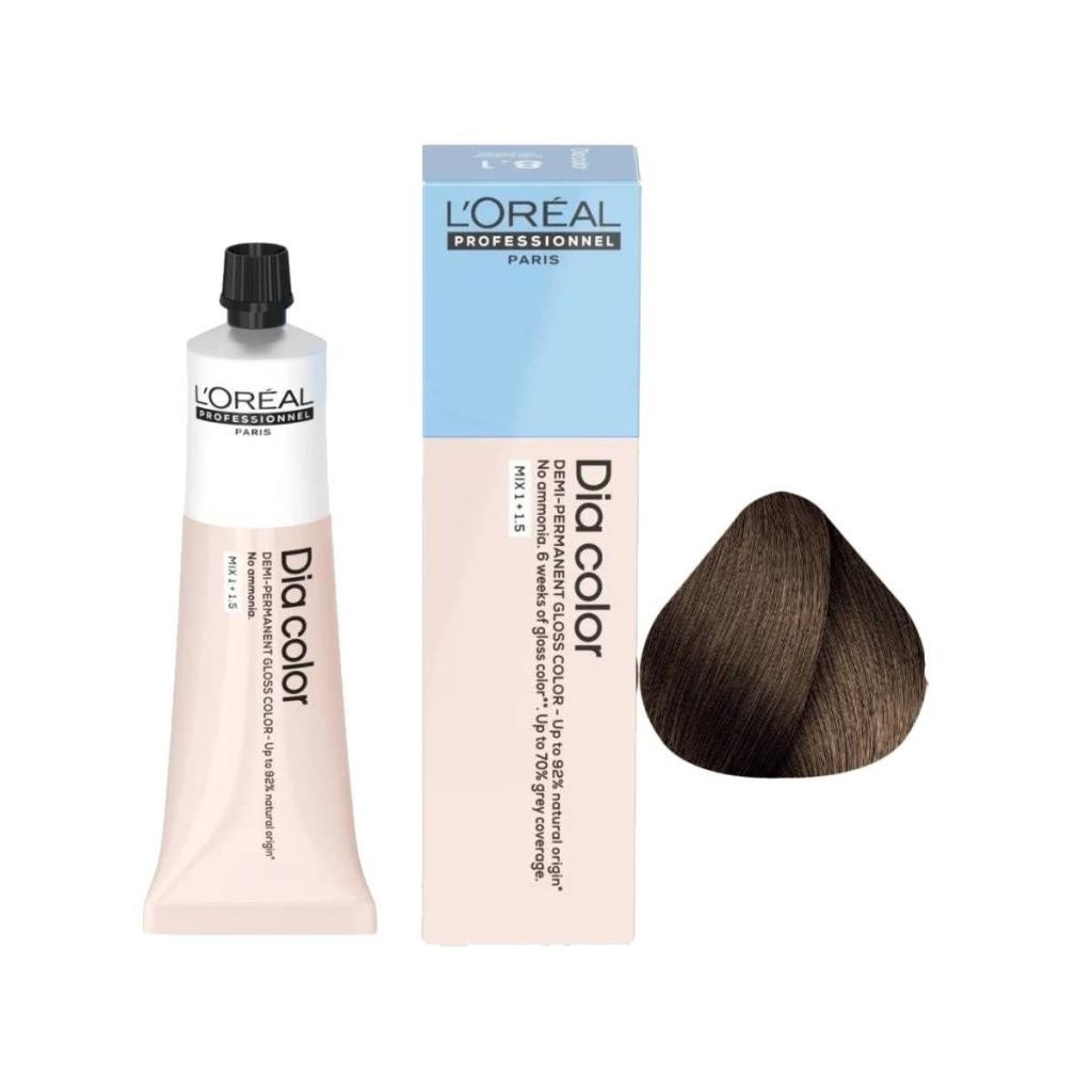 Cover Loreal 5 na Black Friday 2025 | BuscaProdutos