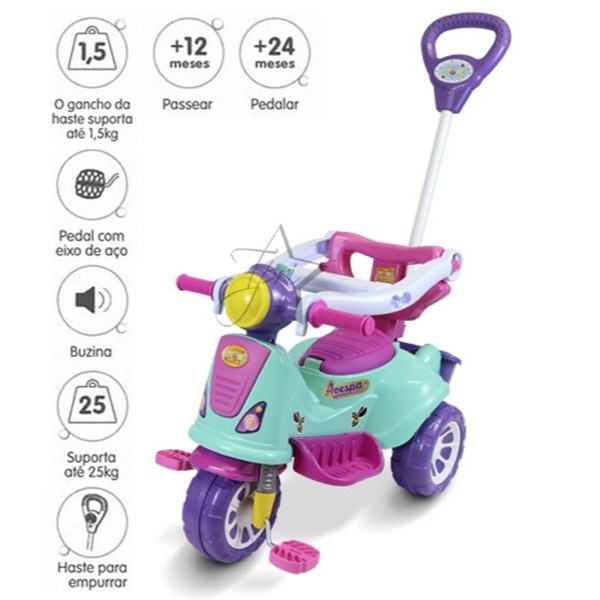CARRINHO DE PASSEIO INFANTIL COM EMPURRADOR TRICICLO ROSA ANDADOR DE CRIANCA MOTO DE BRINQUEDO MOTINHA PROTETOR APOIO PES QUADRICICLO MOTOCA PEDAL GRANDE BRINQUEDOS DE MENINO MENINA BEBE MOTOQUINHA EL...
