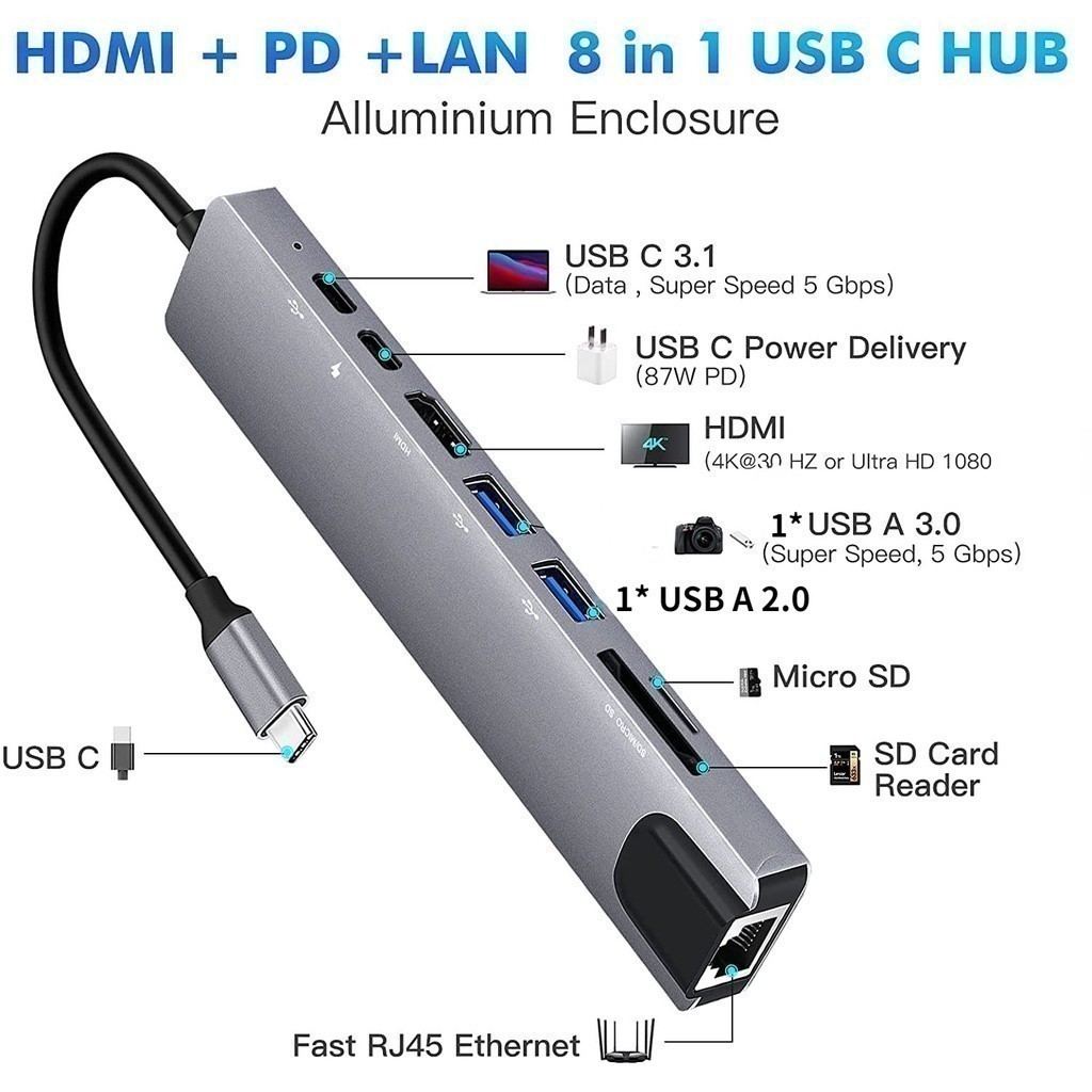 USB C Hub 8 Em 1 Tipo 3.1 A 4K Adaptador HDMI Leitor De Cartões RJ45 SD ...