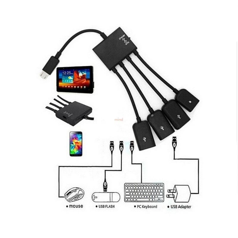 Mente MicroUSB TypeC OTG HUB A 4 Extensores Preto Para Telefones