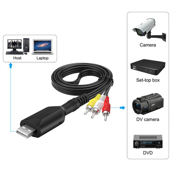 Ci USB2.0 Placa De Captura Vídeo VHS Para DVD Adaptador Conversor RCA ...