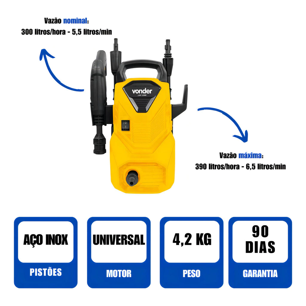 Lavadora De Alta Pressão Vonder Lav1300 - Imagem 4
