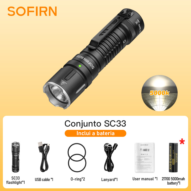 Sofirn SC33 ST10 クリップライトセット sg-11134201-7rdwt-lzu9t5bz0jl4f8