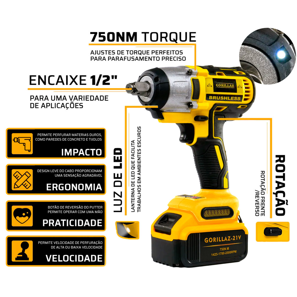 Kit Chave De Impacto 21v Brushless + Baterias E Soquetes Gorillaz