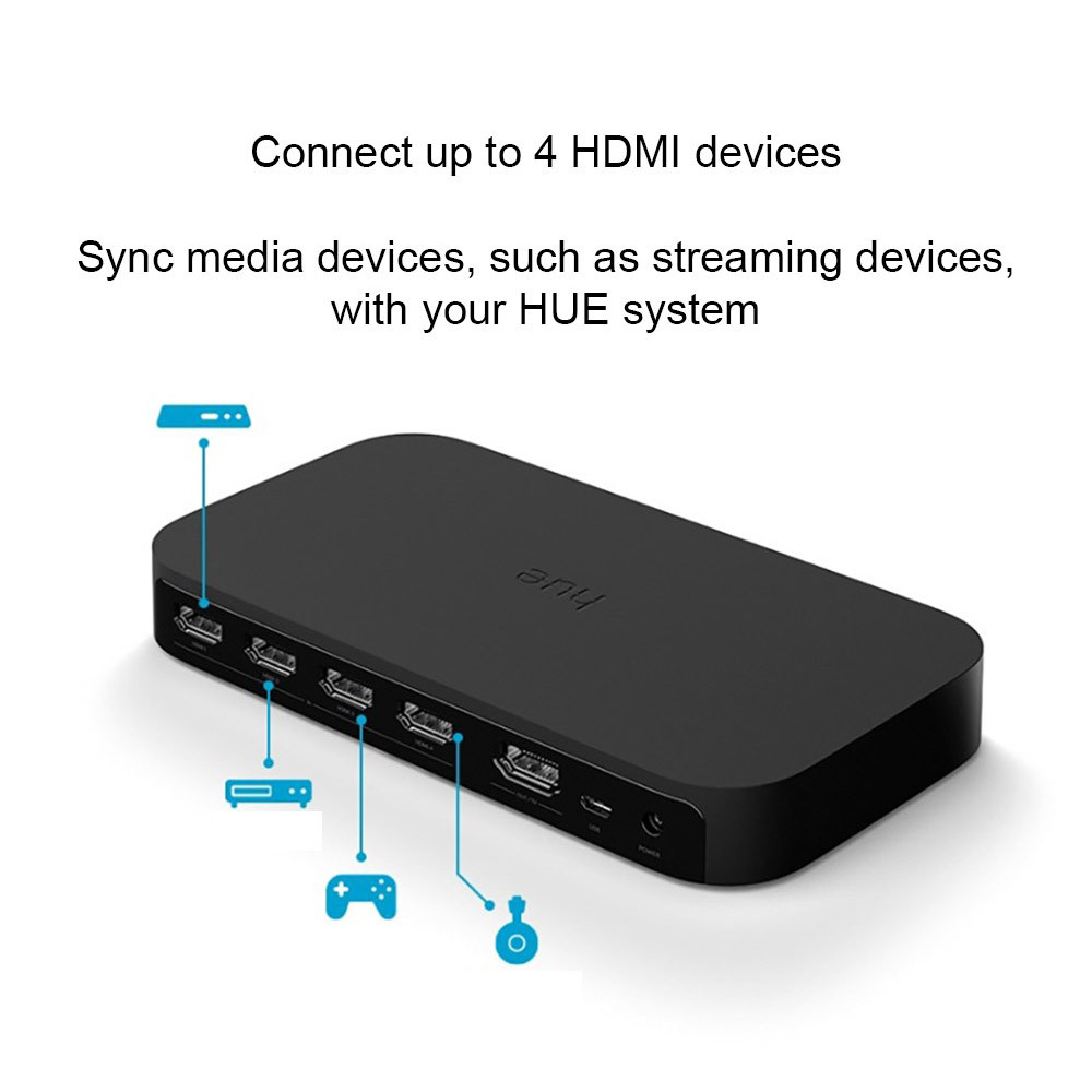 Philips Hue Play HDMI Sync Box to control your Home Surround