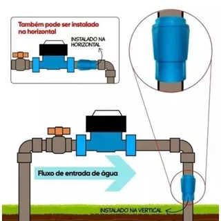 Válvula bloqueadora de ar hidrômetro e caixa d'água economia conta de água