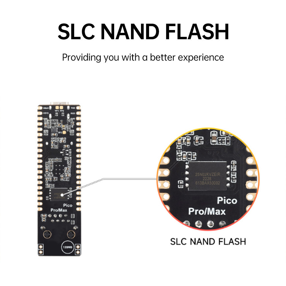 Ziqqqucu Luckfox Pico Mini A/B RV1103 micro Linux Placa De