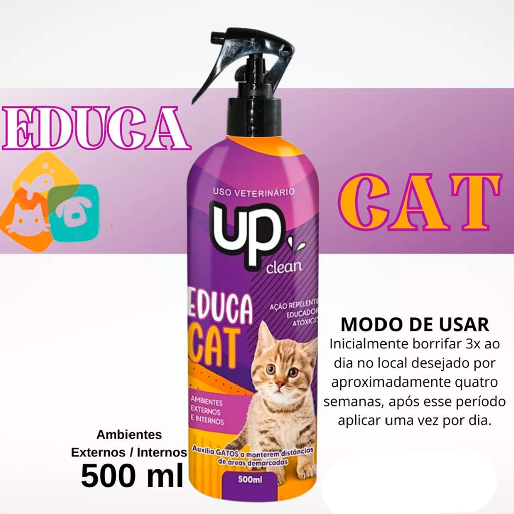 Educador Para Gatos Xixi Sim Não Educa Cat Caixa de Areia