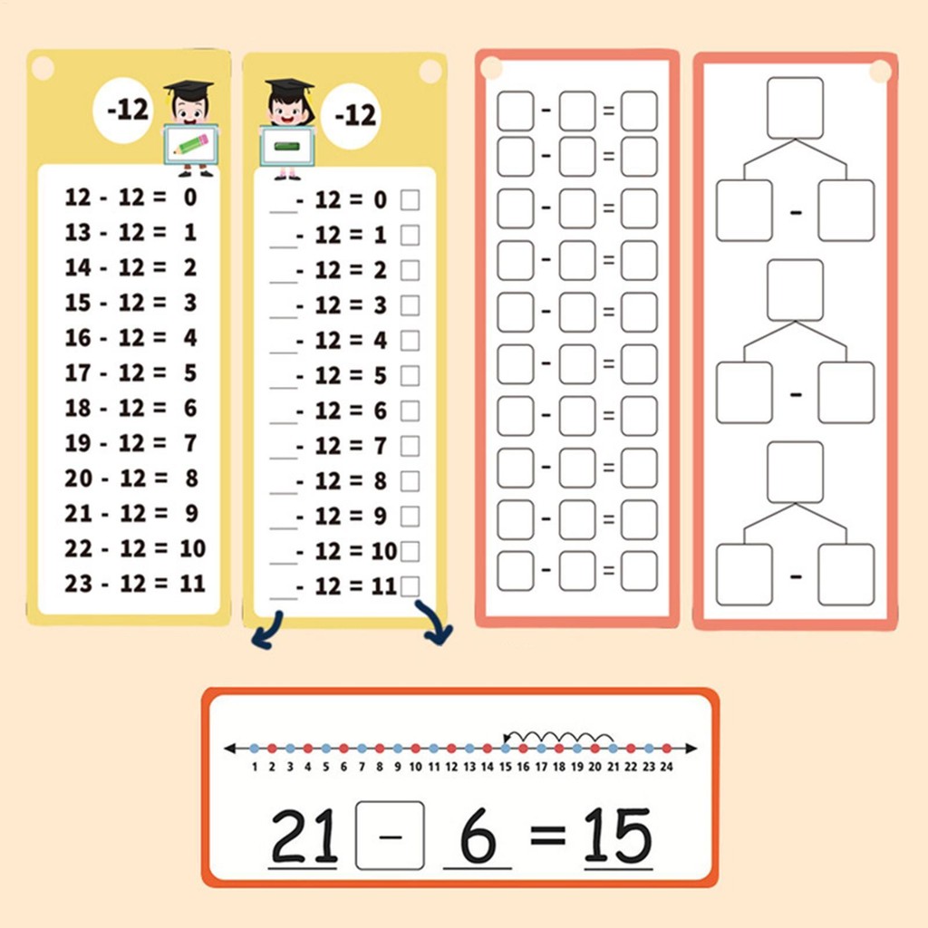 Times Tables Flash Cards Tabelas Recursos Para Crianças Jogo De ...