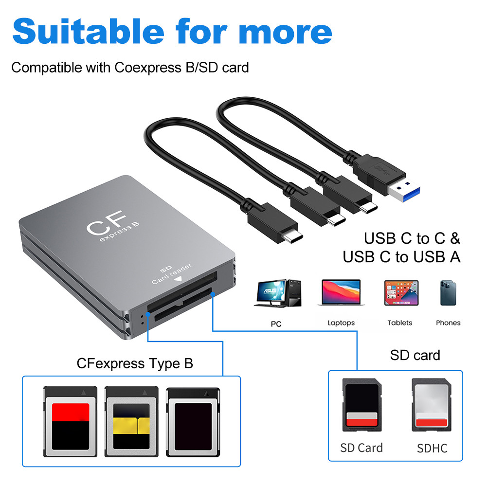 Lecteur de carte CFexpress Type B, USB 3.2 Gen 2 10 Gpbs, compatible avec carte CFexpress Type B