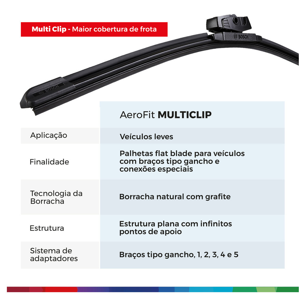 Palheta Limpa Parabrisa Bosch Commander 2021 2022 2023 2024