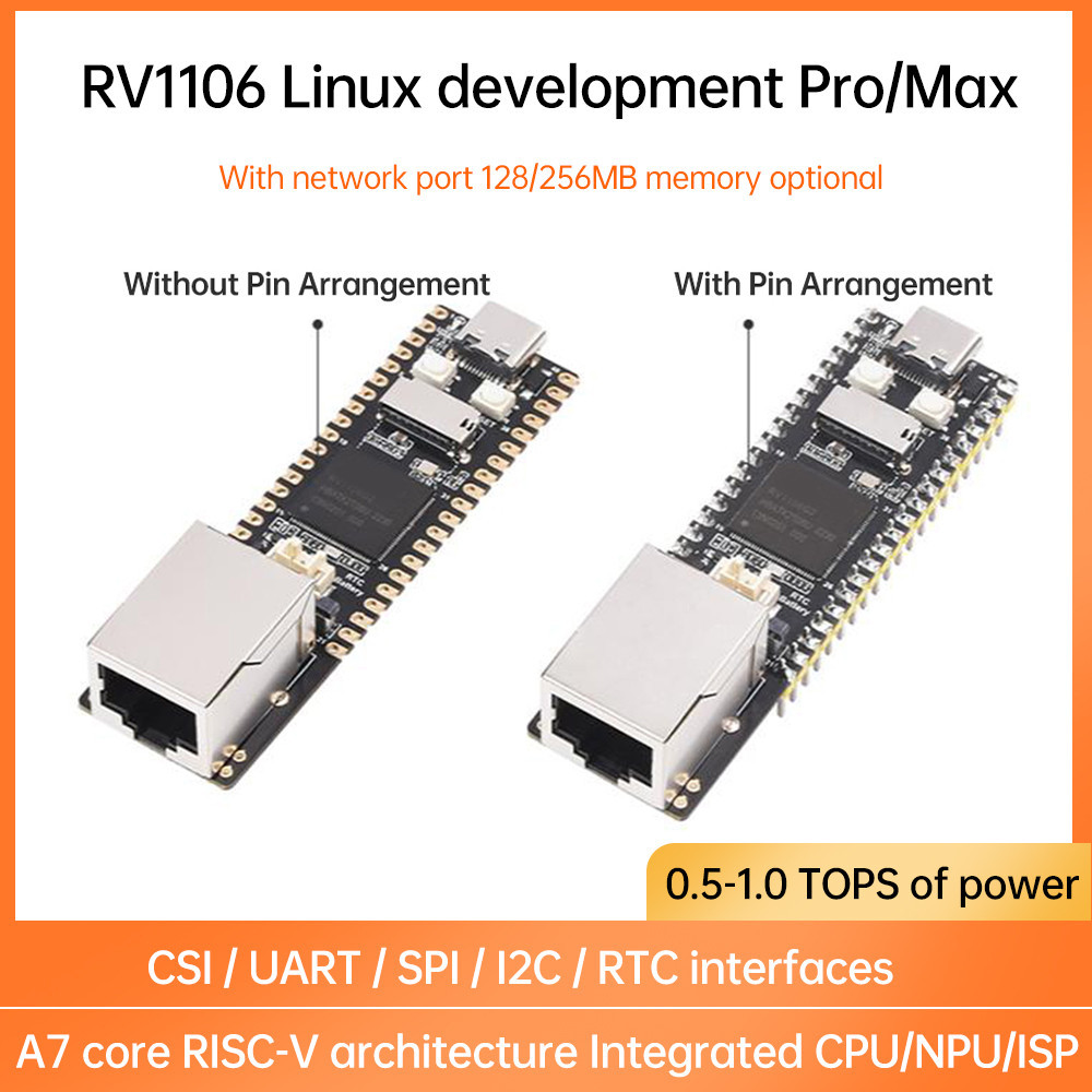 Diymore Luckfox Pico Pro/Max RV1106 Linux Placa De