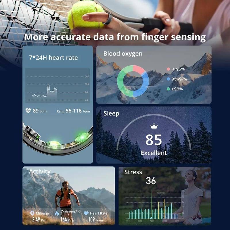 Imagem do produto [2024] COLMI Smart Ring R03 5ATM Monitoramento Da Saúde À Prova D'água Exercício De Rastreamento Caixa De Carga Bateria Vida Útil 39 Dias 1
