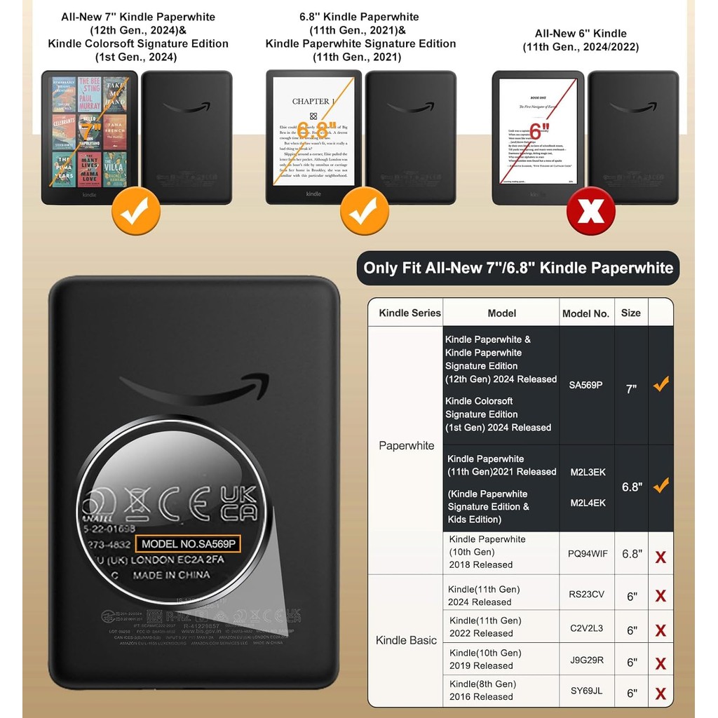 Capa MoKo Para Kindle Paperwhite De 7 