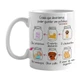 Caneca 325ml Pets coisas que deveríamos guardar em potinhos