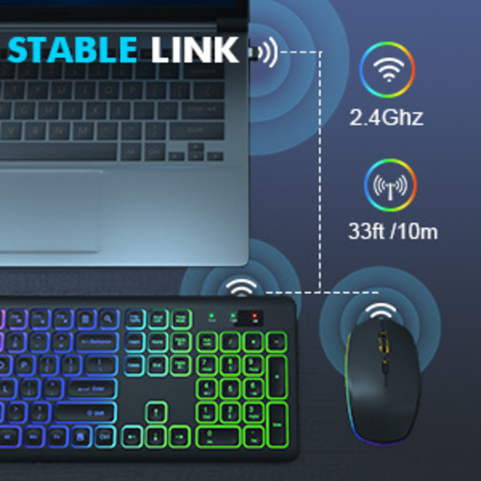 Jomaa Colors Conjunto De Teclado E Mouse Sem Fio Retroiluminado ...