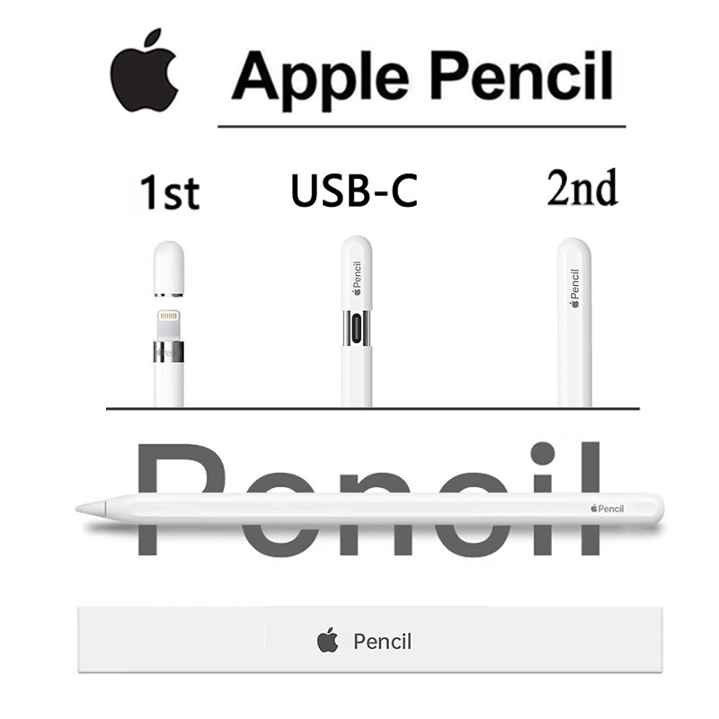 Apple Pencil Usb-c Original em Promoção na Shopee Brasil 2026