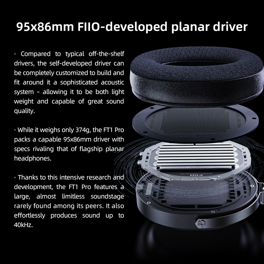 FiiO FT1 Pro Fones De Ouvido Hi-Fi Magnéticos Planos Abertos Com Fio Para Gravação Em Estúdio Doméstico De Alta Sensibil FiiO FT1 Pro Fones De Ouvido Hi-Fi Magnéticos Planos Abertos Com Fio Para Gravação Em Estúdio Doméstico De Alta Sensibil