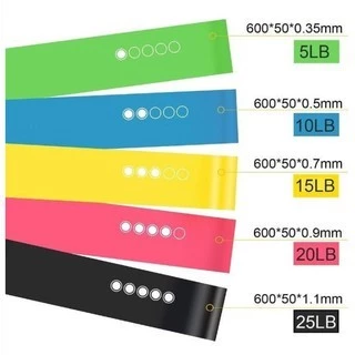 Kit 5 Faixas Elásticas Mini Band Para Exercícios Em Casa com 5 Níveis de Resistência Alta Performance