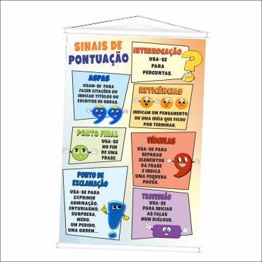 Lindo Banner de Sinais de Pontuação produzido em lona. Cartaz ...