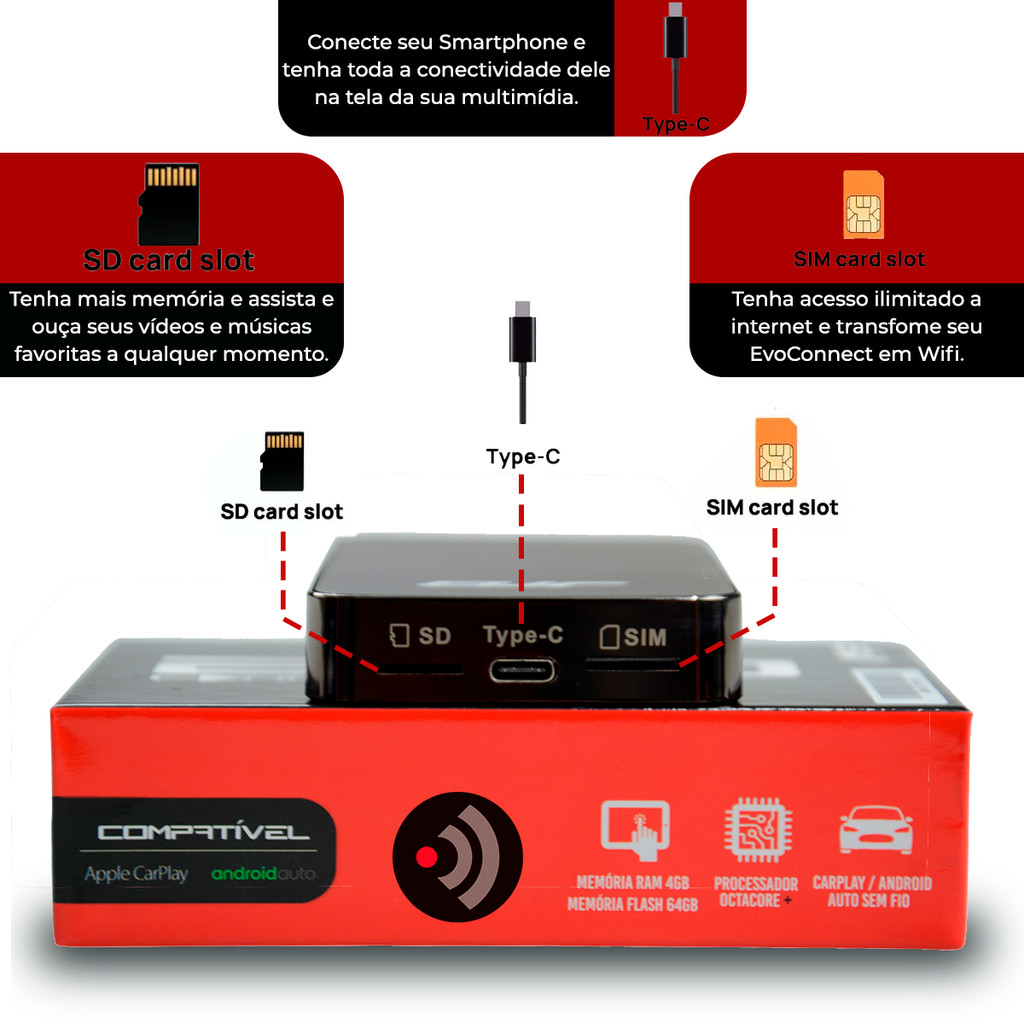 Streaming Box Jeep 4GB Ram 64GB Interface Desbloqueio USB Central