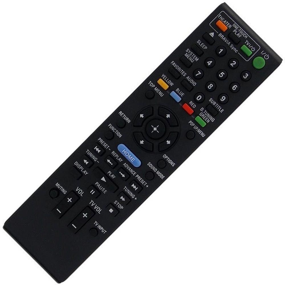 Remote controls for HOME THEATRE SONY : REMOTE CONTROL WORLD, REMOTE