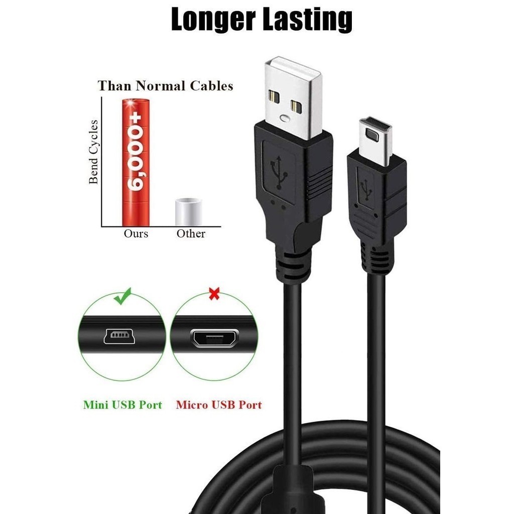 Cabo de carregamento do carregador do controlador PS3, cabo mini USB de ...