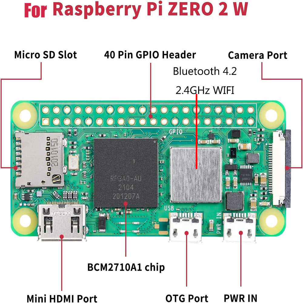 Placa-Mãe ARM11 Cortex-A53 Quad-core 512 Mb RAM De 1 Ghz Para Raspberry ...